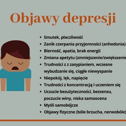 Objawy depresji