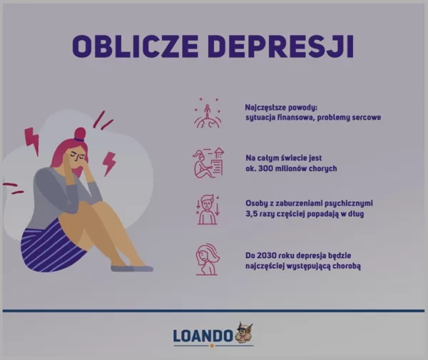 Oblicze
