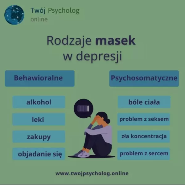 Rodzaje maskowanej depresji